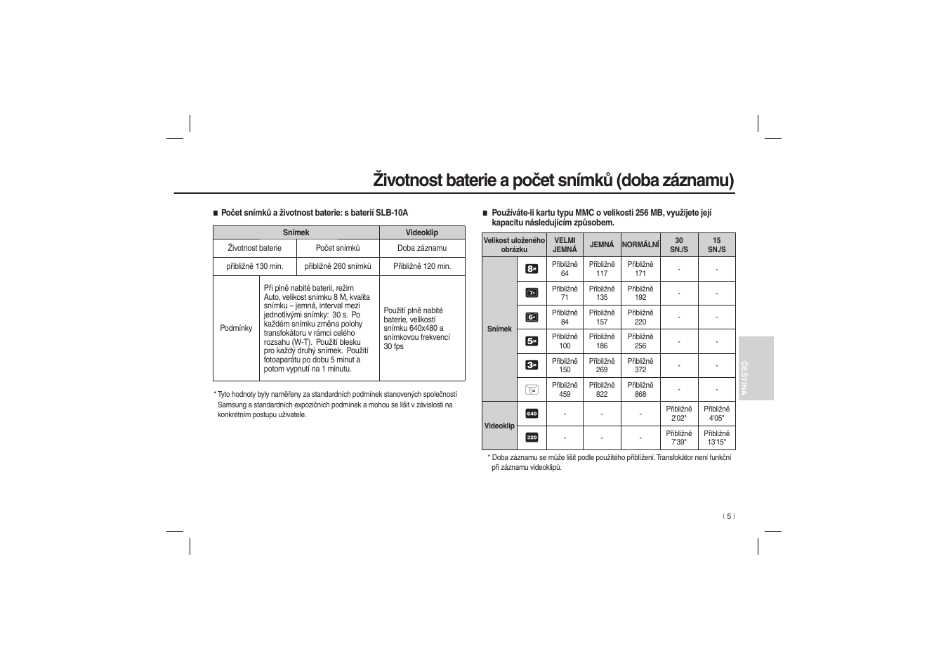 Životnost baterie a počet snímků (doba záznamu) | Samsung EC-L100ZBBA-US User Manual | Page 86 / 162