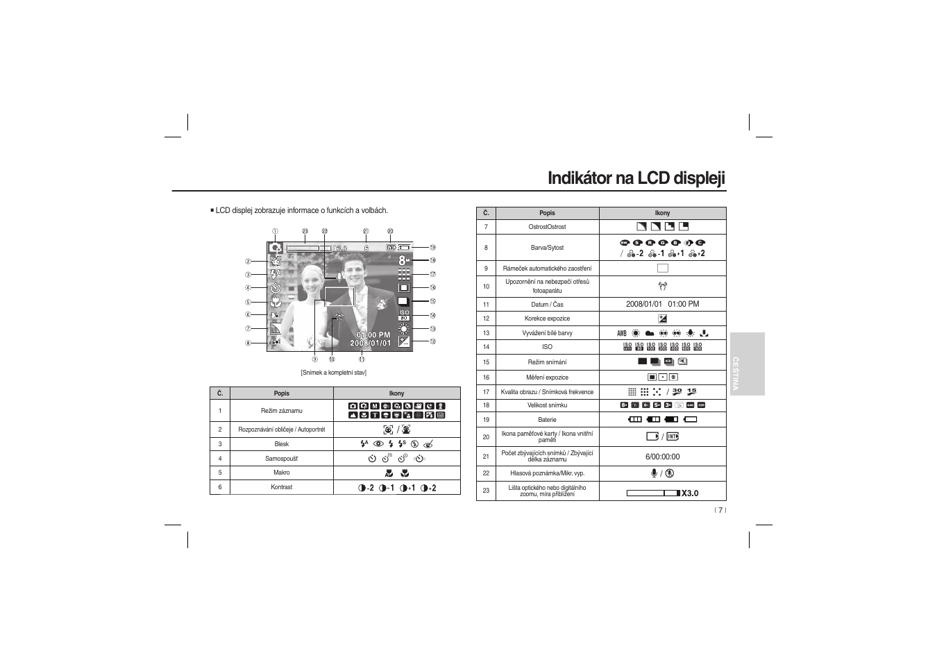 Indikátor na lcd displeji | Samsung EC-L100ZBBA-US User Manual | Page 88 / 162