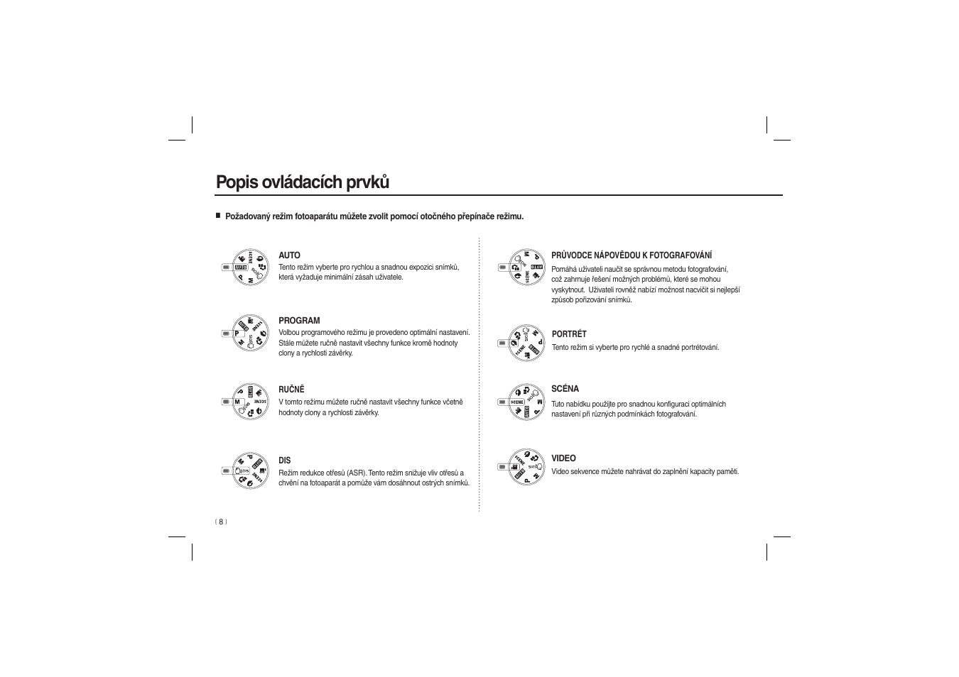 Popis ovládacích prvků | Samsung EC-L100ZBBA-US User Manual | Page 89 / 162