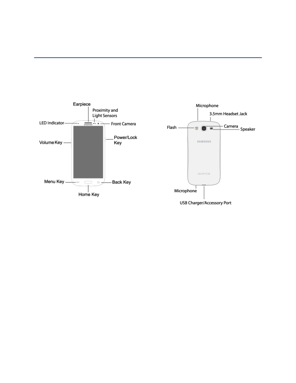 Get started, Your phone at a glance | Samsung SPH-L710RWBVMU User Manual | Page 12 / 155