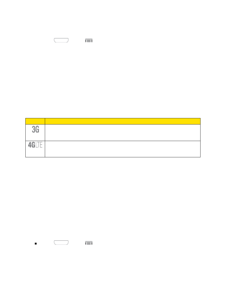 4g services, Wi-fi, Turn wi-fi on and connect to a wireless network | Samsung SPH-L710RWBVMU User Manual | Page 81 / 155