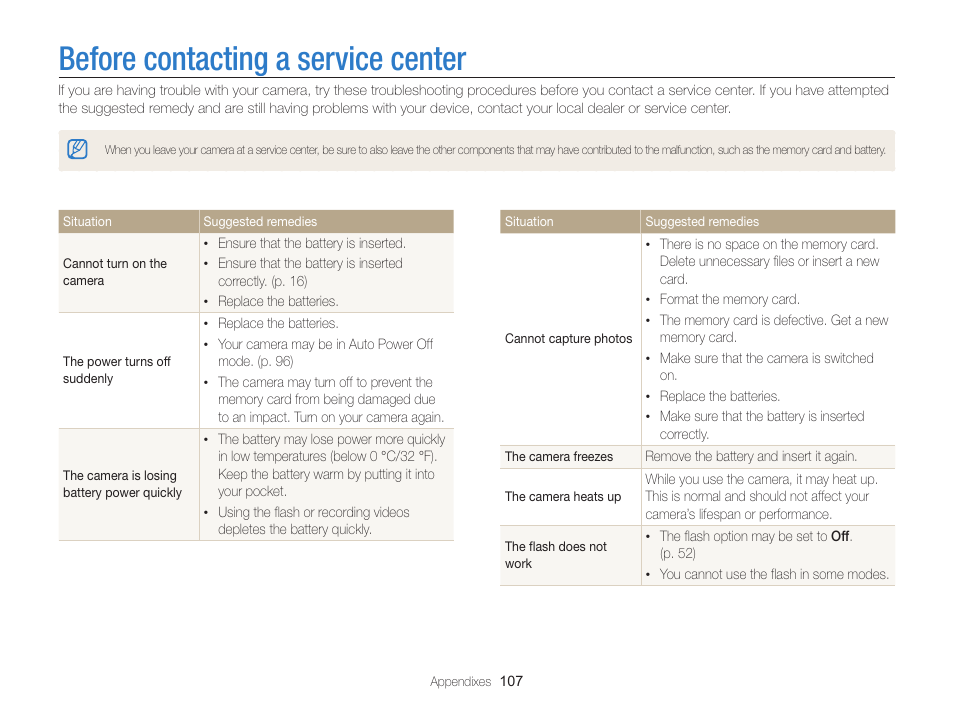 Before contacting a service center | Samsung EC-WB100ZBABUS User Manual | Page 108 / 125