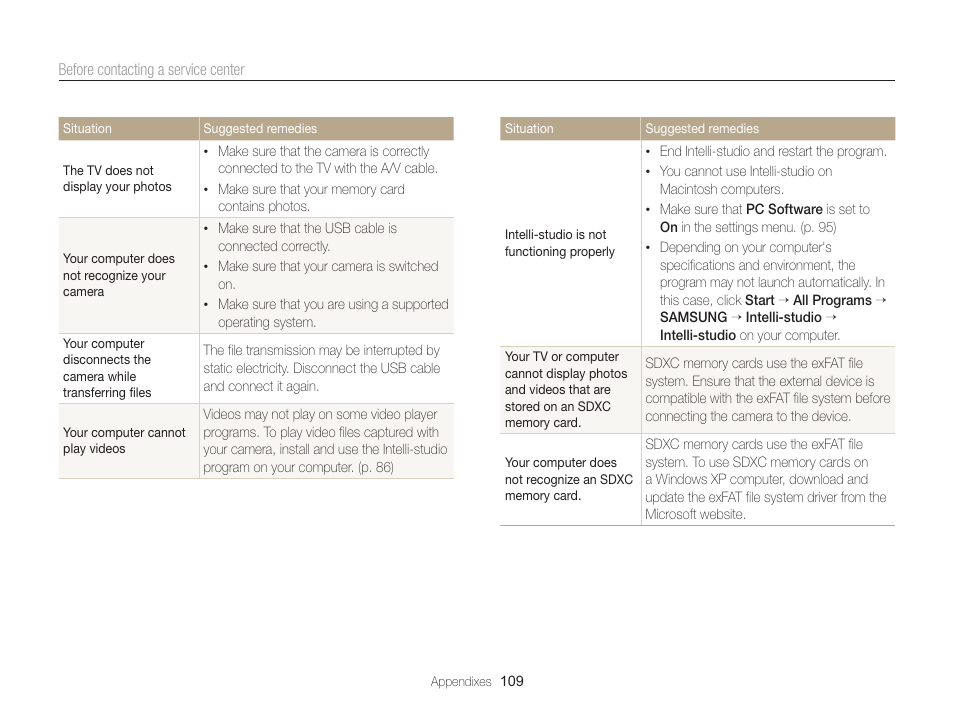 Samsung EC-WB100ZBABUS User Manual | Page 110 / 125