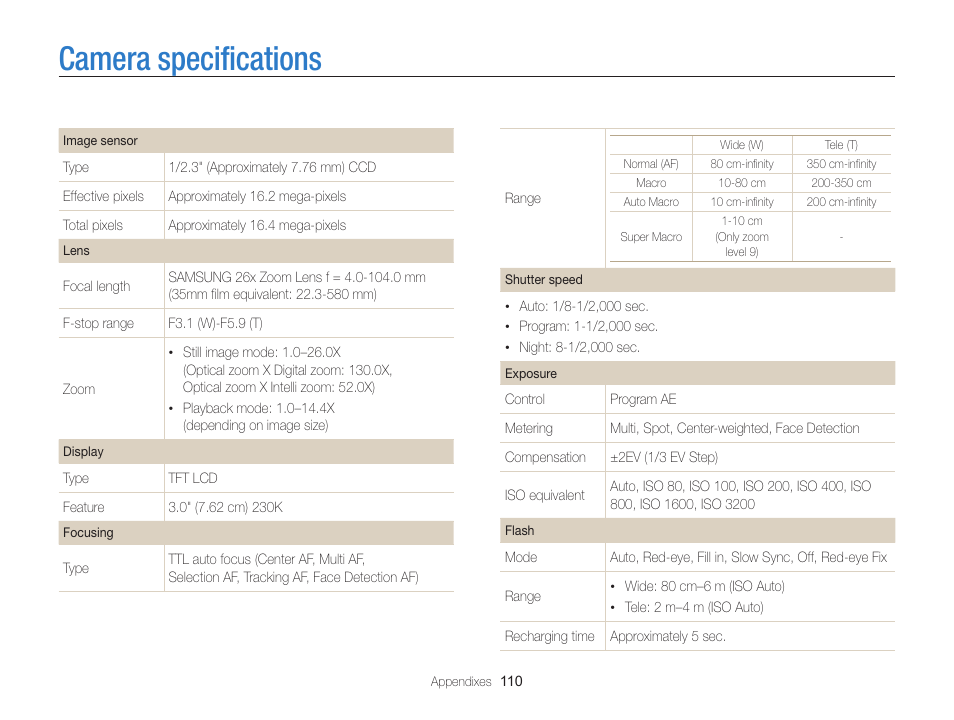 Camera specifications | Samsung EC-WB100ZBABUS User Manual | Page 111 / 125