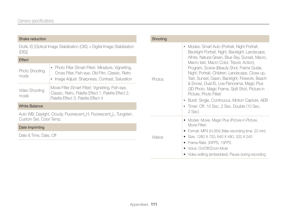 Samsung EC-WB100ZBABUS User Manual | Page 112 / 125