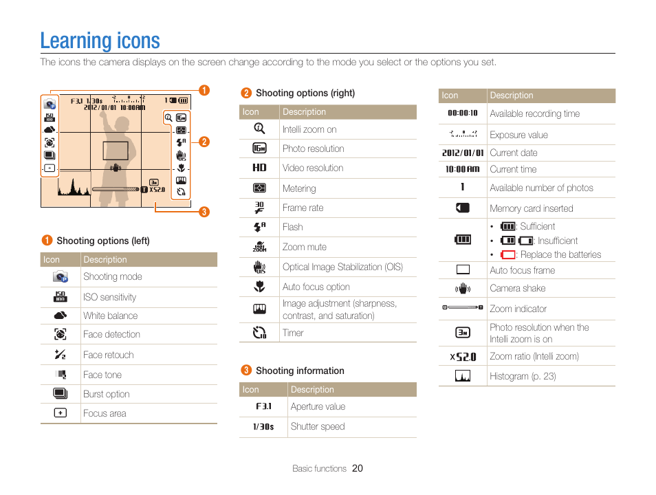 Learning icons | Samsung EC-WB100ZBABUS User Manual | Page 21 / 125