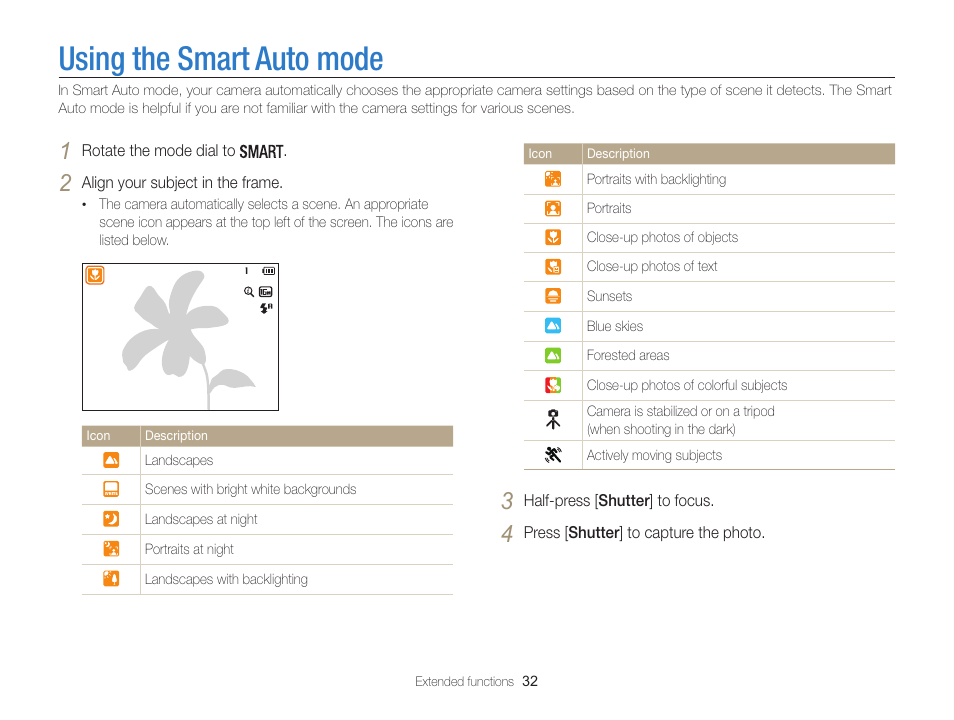 Using the smart auto mode | Samsung EC-WB100ZBABUS User Manual | Page 33 / 125