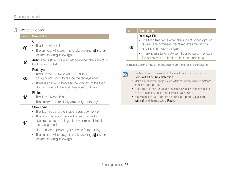 Samsung EC-WB100ZBABUS User Manual | Page 54 / 125