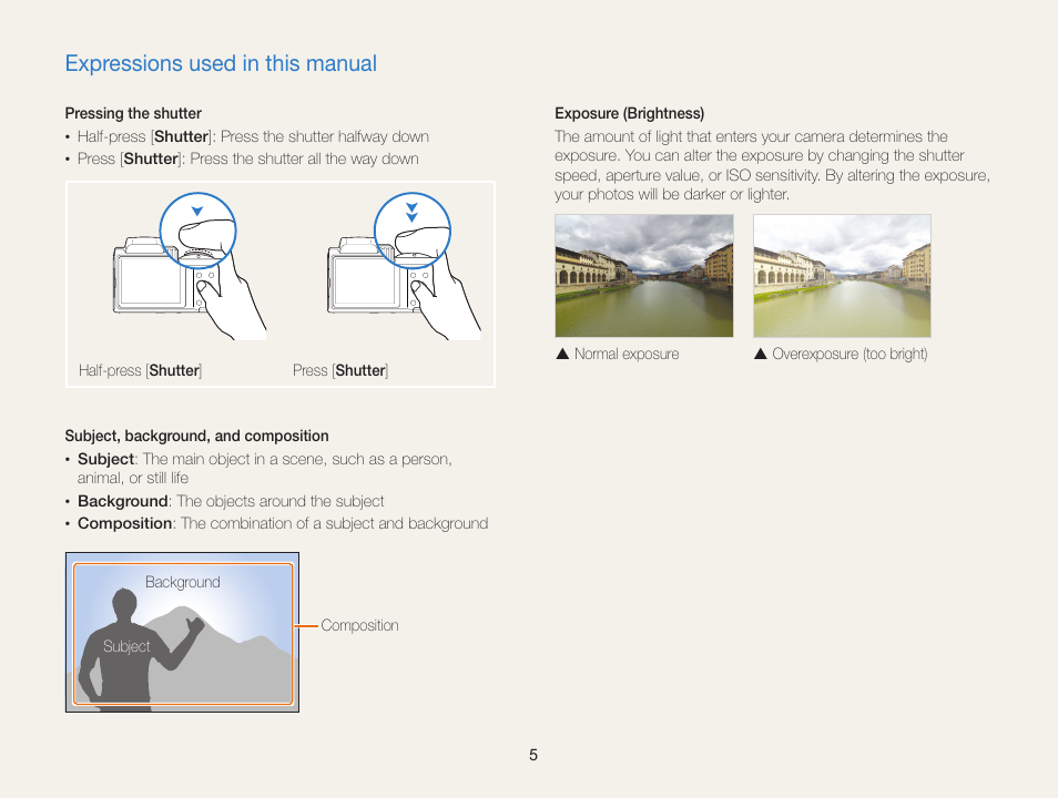 Expressions used in this manual | Samsung EC-WB100ZBABUS User Manual | Page 6 / 125