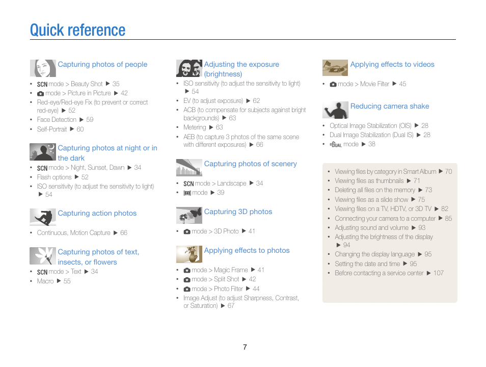 Quick reference | Samsung EC-WB100ZBABUS User Manual | Page 8 / 125