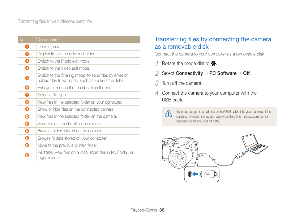 Samsung EC-WB100ZBABUS User Manual | Page 89 / 125