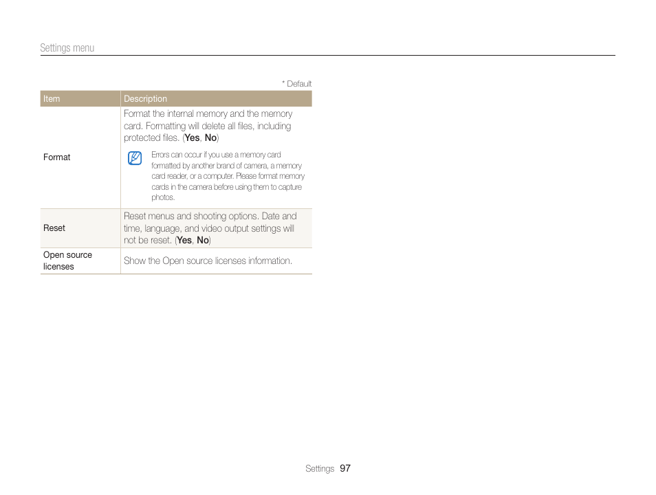 Samsung EC-WB100ZBABUS User Manual | Page 98 / 125