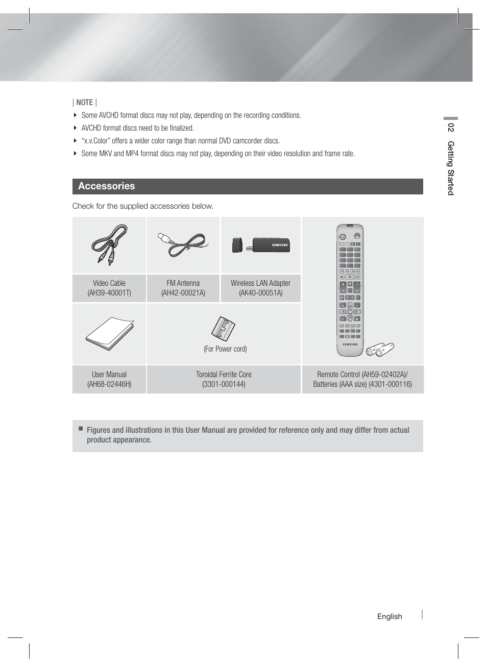 Accessories, Check for the supplied accessories below, English | Samsung HT-EM45-ZA User Manual | Page 11 / 59