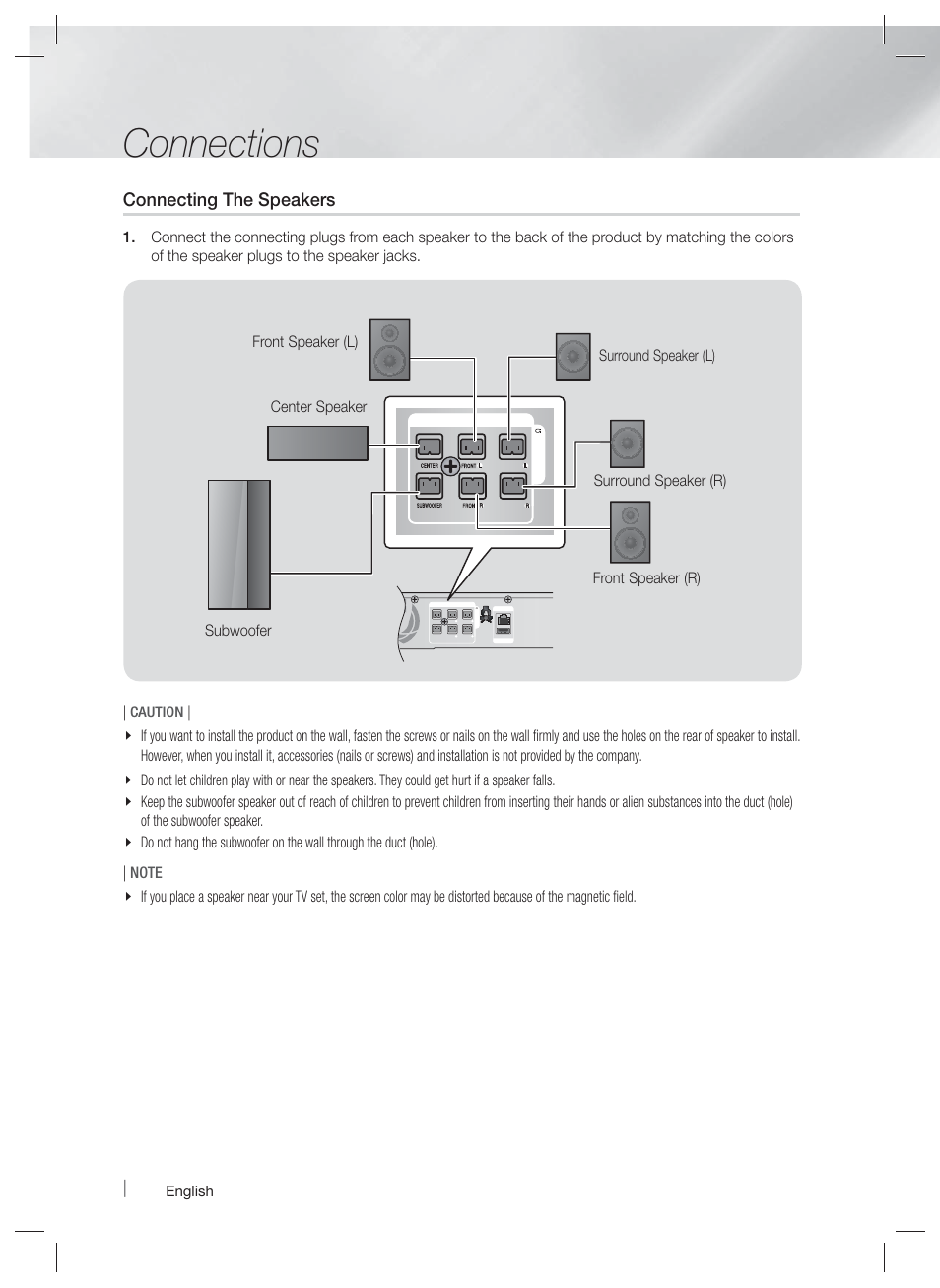Connections, Connecting the speakers | Samsung HT-EM45-ZA User Manual | Page 16 / 59