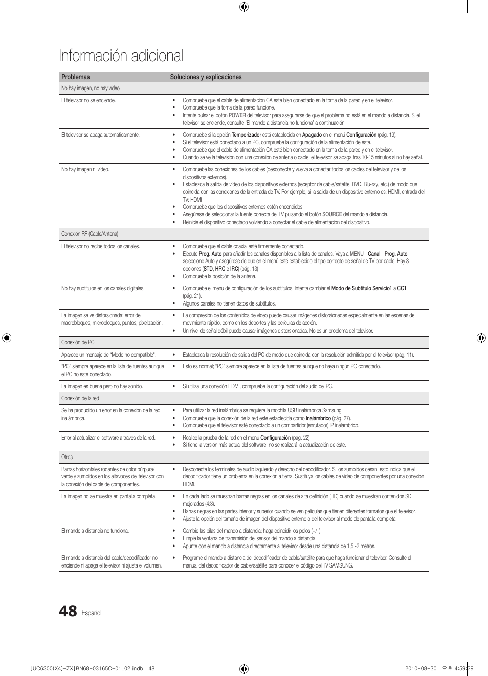Información adicional | Samsung UN40C6300SFXZA User Manual | Page 100 / 104