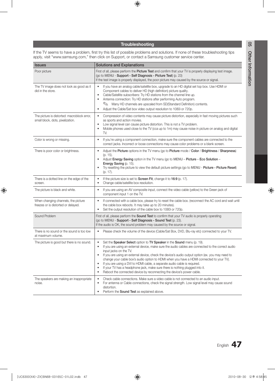 Troubleshooting | Samsung UN40C6300SFXZA User Manual | Page 47 / 104