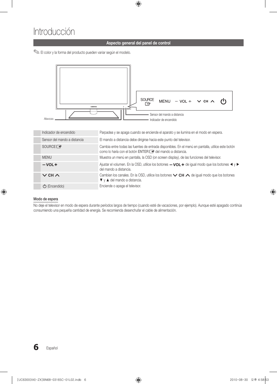 Introducción | Samsung UN40C6300SFXZA User Manual | Page 58 / 104