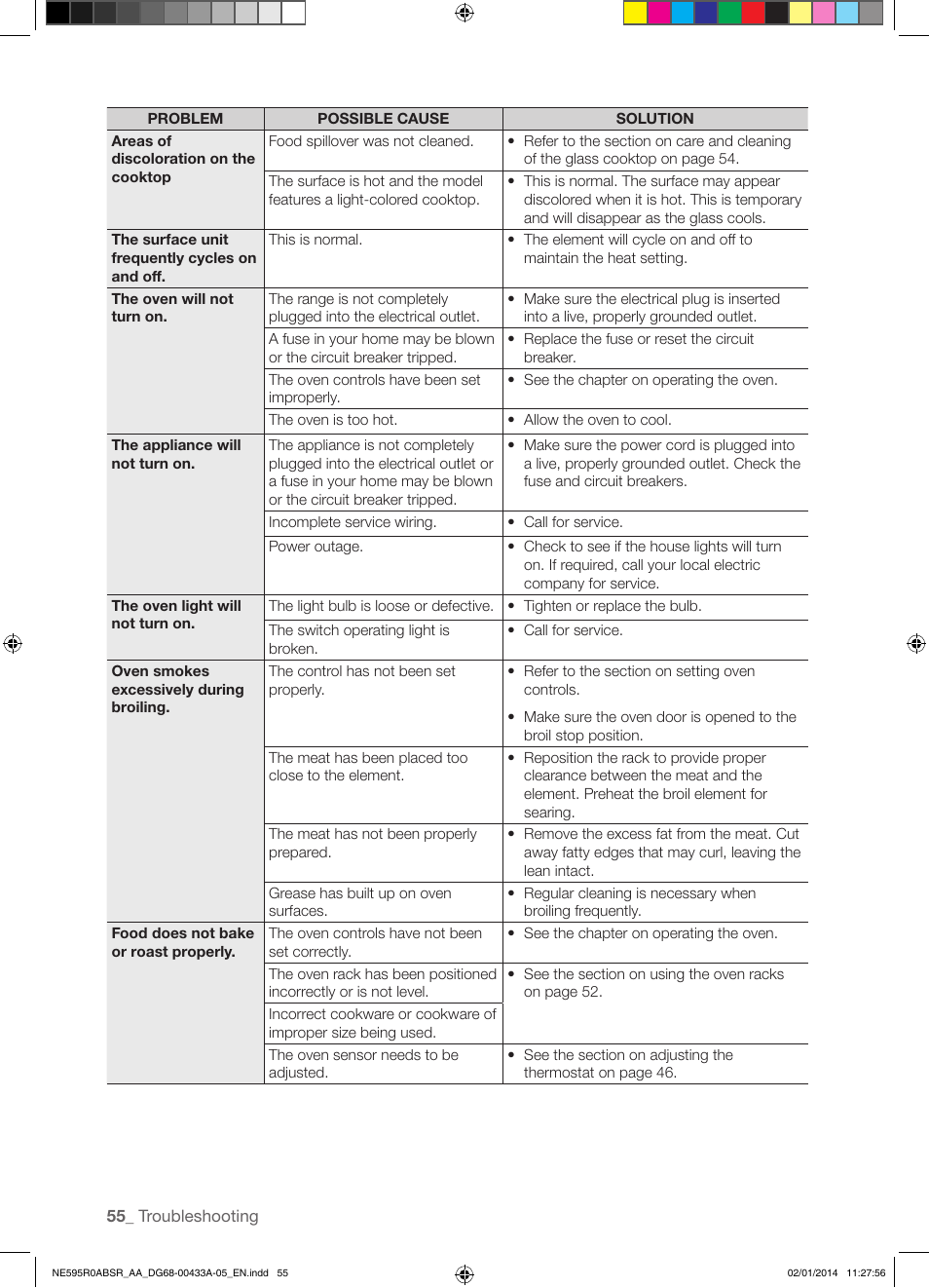 Samsung NE595R0ABSR-AA User Manual | Page 56 / 60