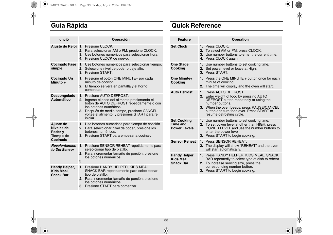 Guía rápida, Quick reference | Samsung SMH7159BC-XAA User Manual | Page 33 / 36