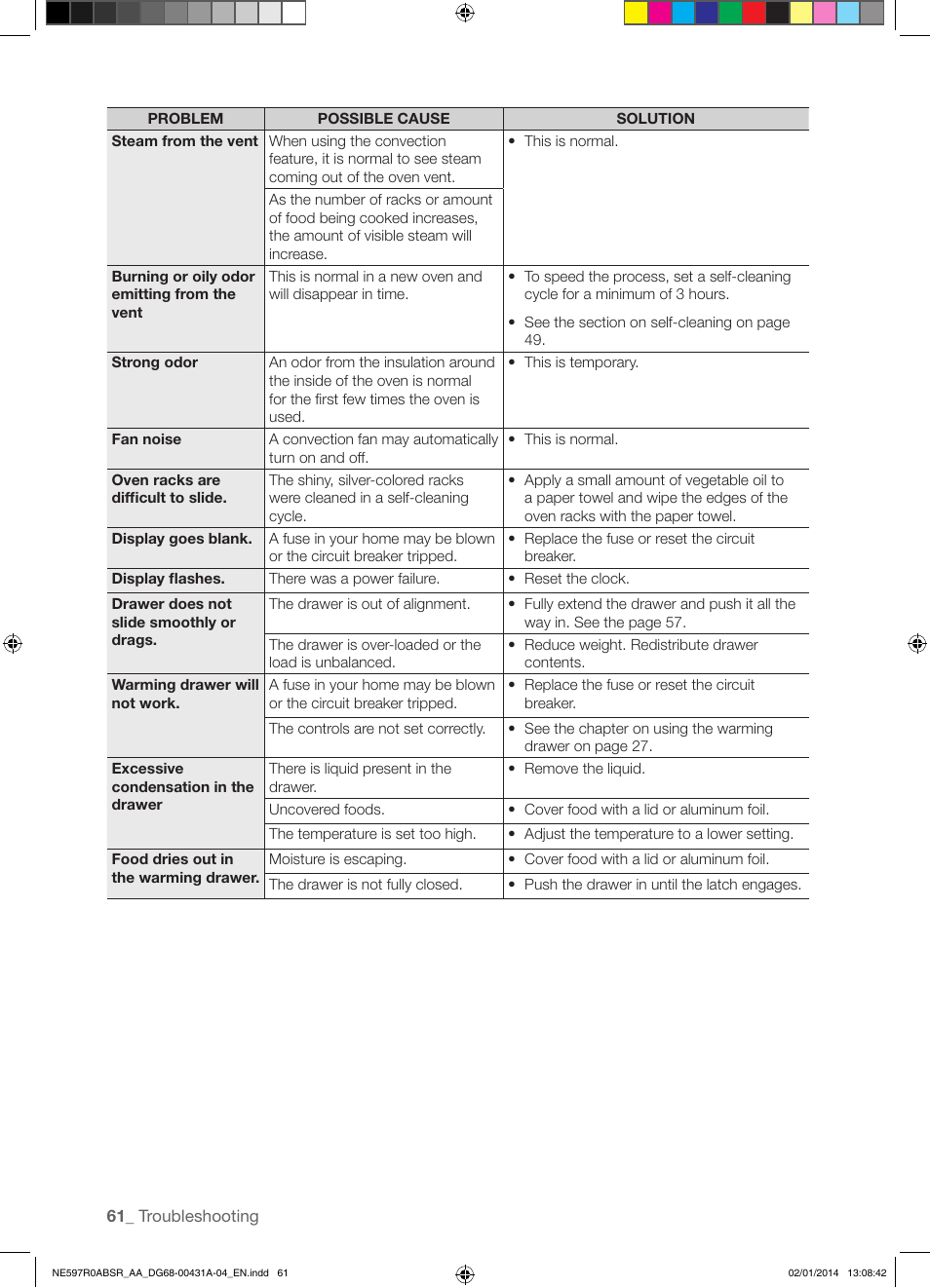 Samsung NE597R0ABSR-AA User Manual | Page 62 / 64