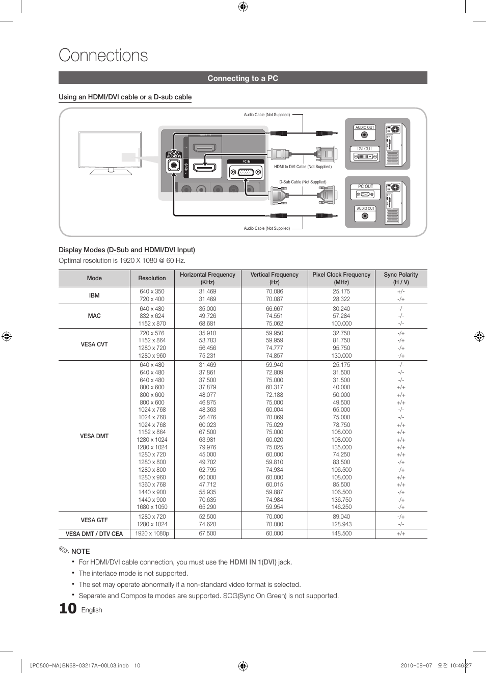 Connections | Samsung PN58C500G2FXZA User Manual | Page 10 / 156