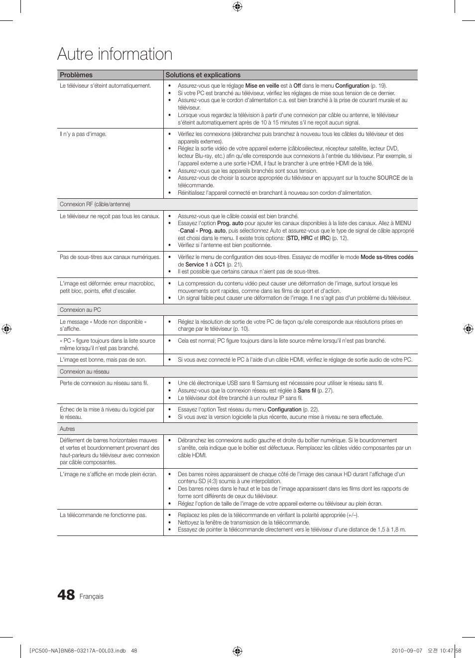 Autre information | Samsung PN58C500G2FXZA User Manual | Page 152 / 156