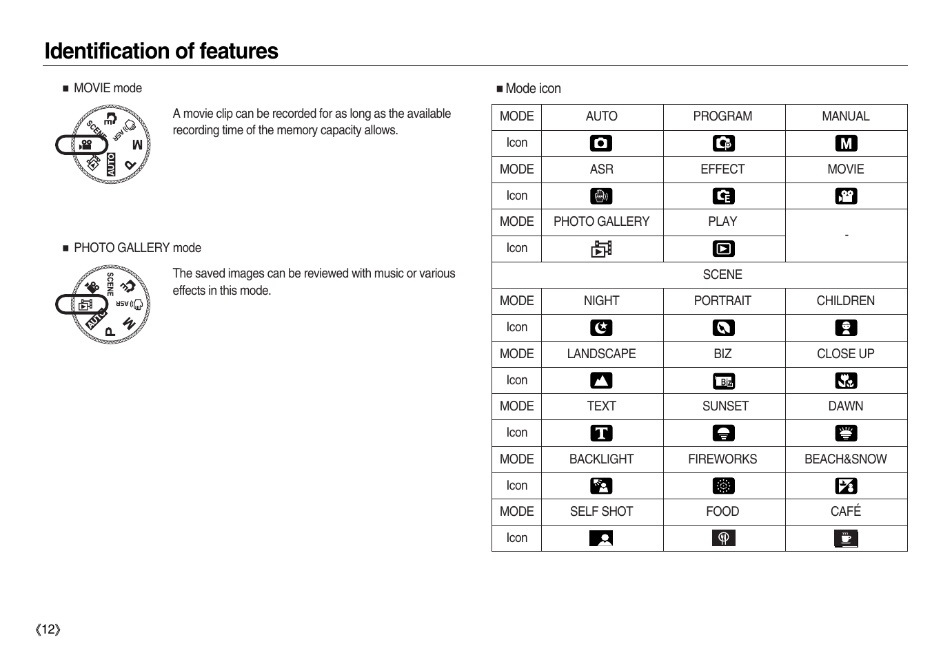 Identification of features | Samsung EC-NV20ZBBA-US User Manual | Page 13 / 102