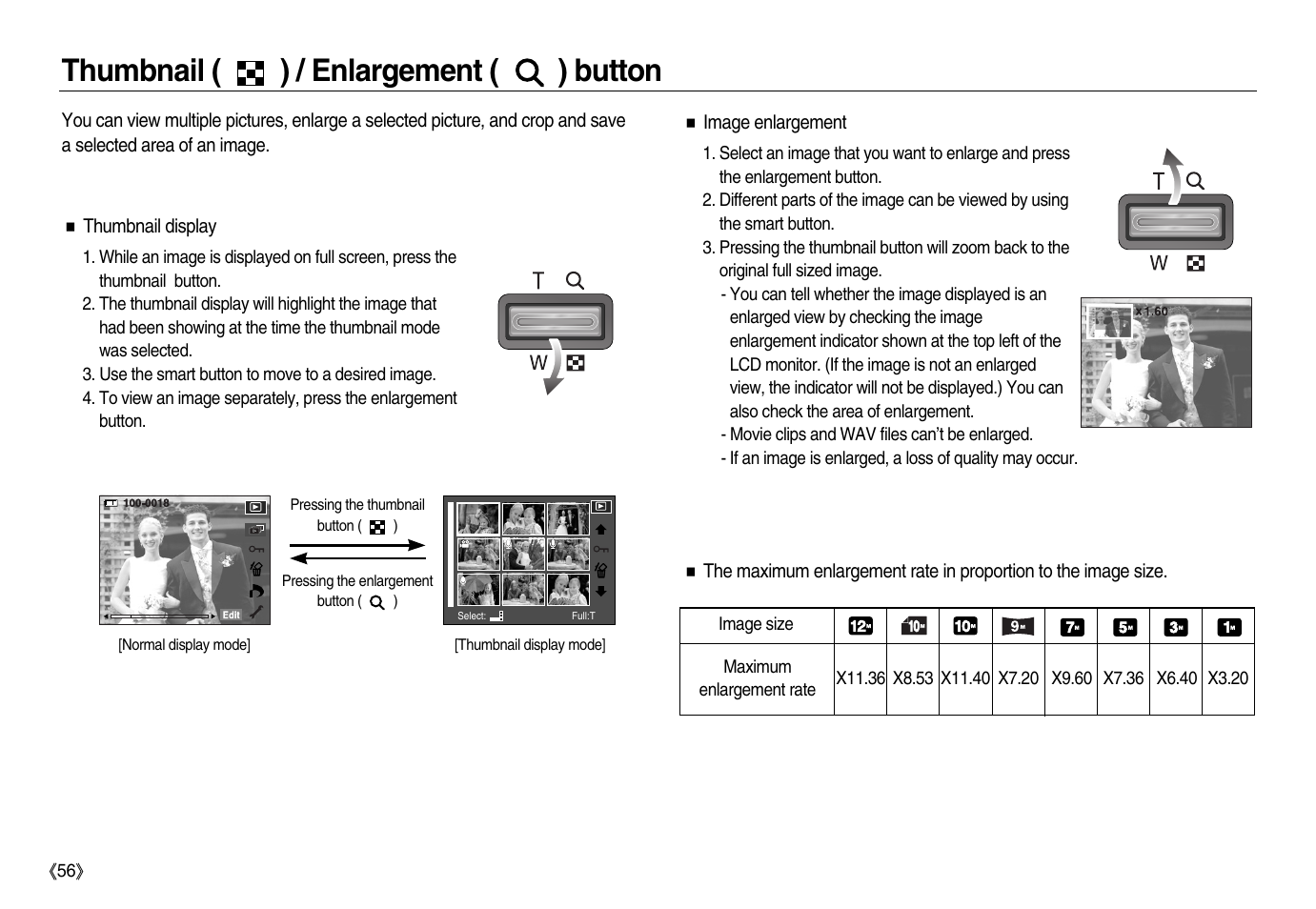 Thumbnail ( ) / enlargement ( ) button | Samsung EC-NV20ZBBA-US User Manual | Page 57 / 102