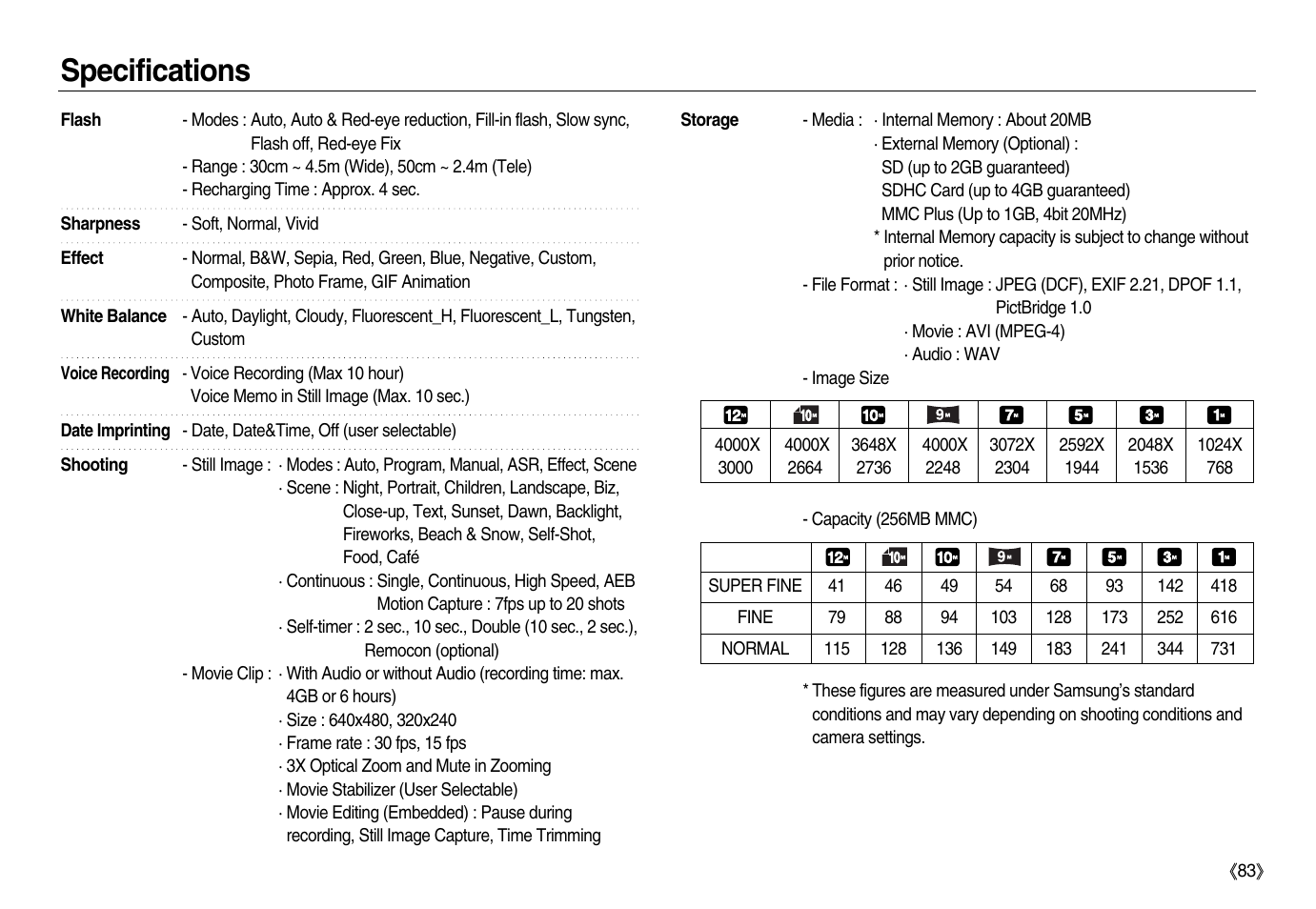 Specifications | Samsung EC-NV20ZBBA-US User Manual | Page 84 / 102