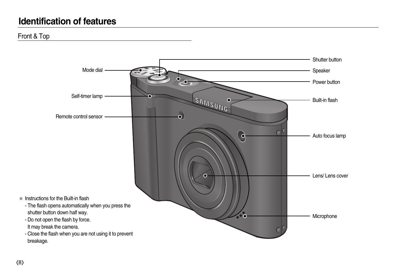 Identification of features | Samsung EC-NV20ZBBA-US User Manual | Page 9 / 102