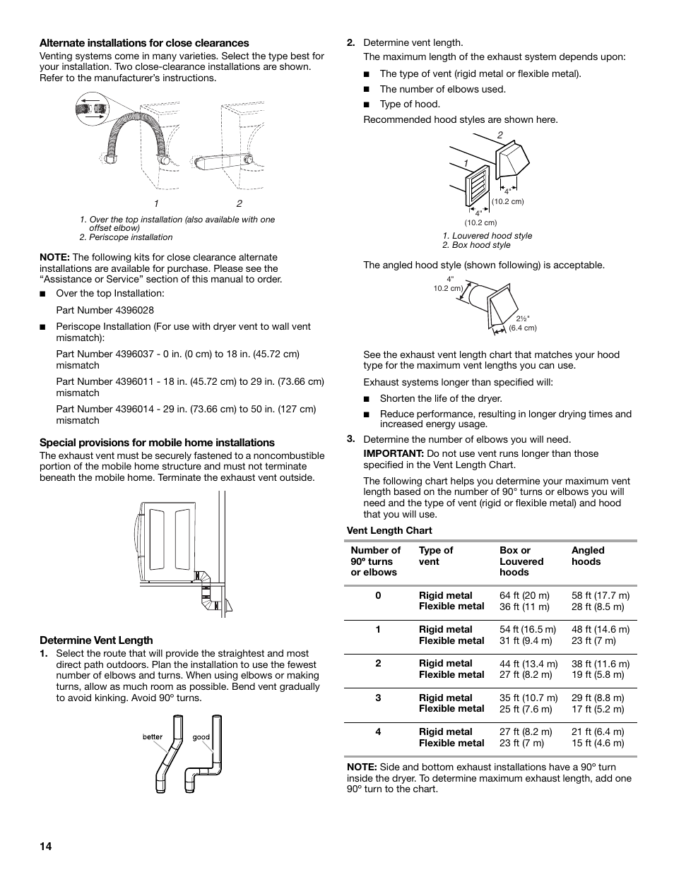 KITCHENAID YKEHS01P User Manual | Page 14 / 72