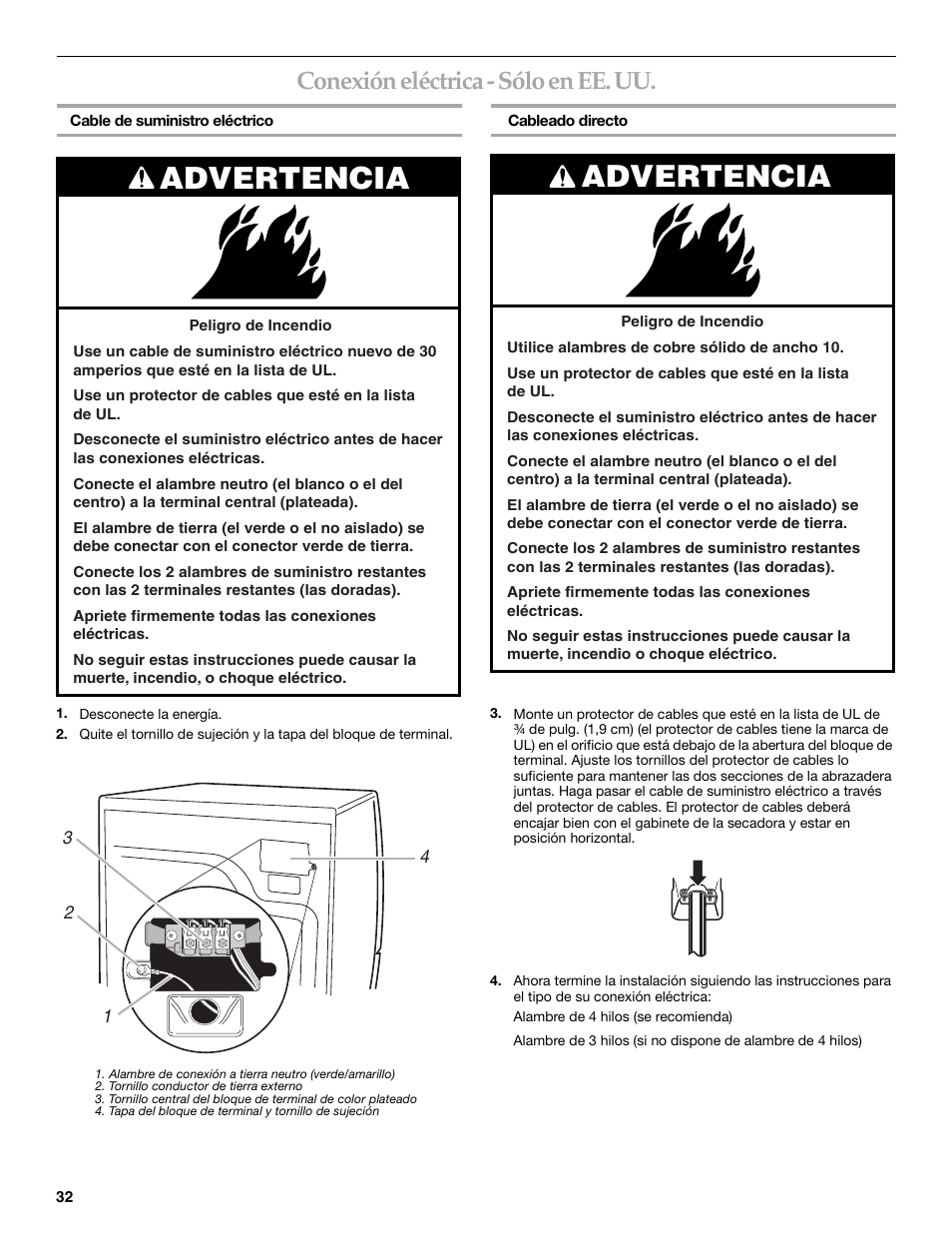 Advertencia, Conexión eléctrica - sólo en ee. uu | KITCHENAID YKEHS01P User Manual | Page 32 / 72