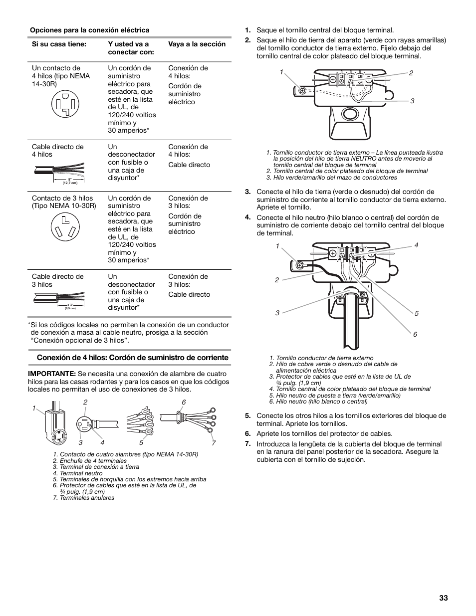 KITCHENAID YKEHS01P User Manual | Page 33 / 72