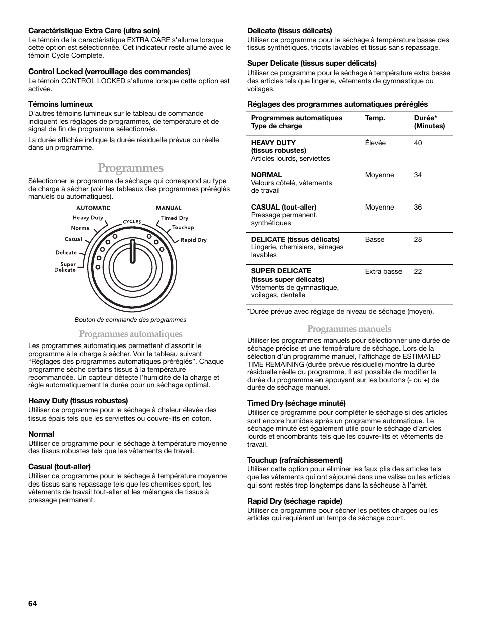 Programmes | KITCHENAID YKEHS01P User Manual | Page 64 / 72