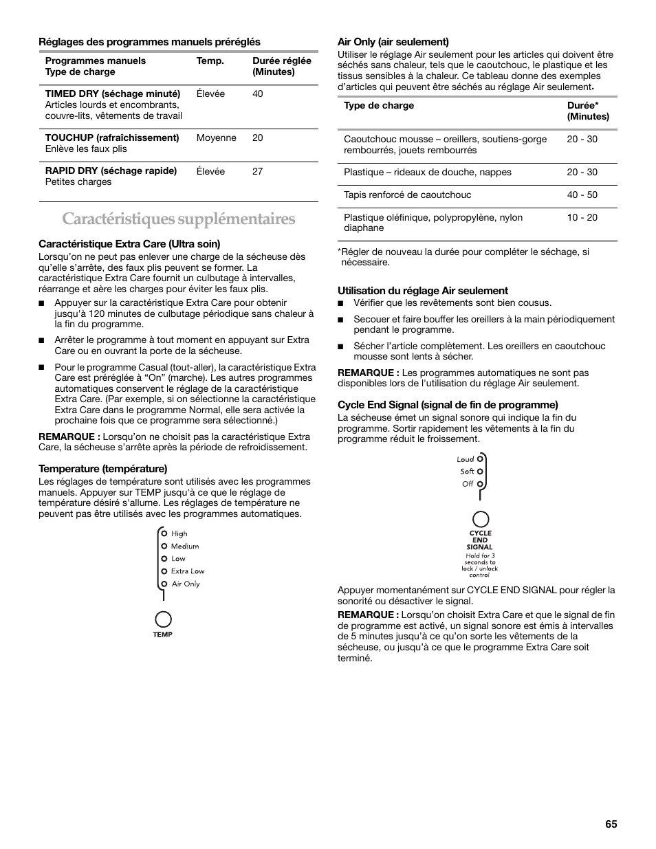 Caractéristiques supplémentaires | KITCHENAID YKEHS01P User Manual | Page 65 / 72