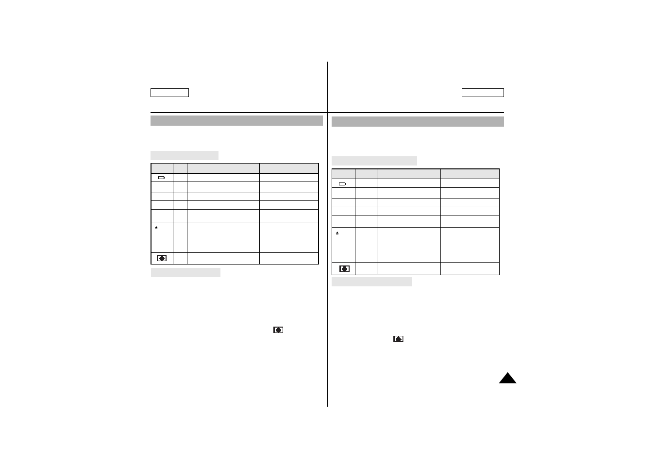 Troubleshooting problemas y soluciones | Samsung SC-D180-XAP User Manual | Page 93 / 98