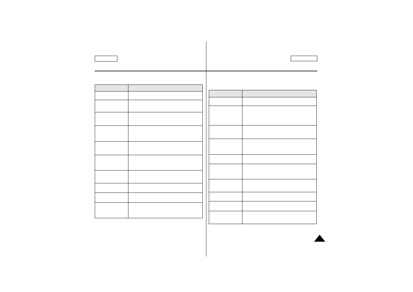 Troubleshooting problemas y soluciones | Samsung SC-D180-XAP User Manual | Page 95 / 98