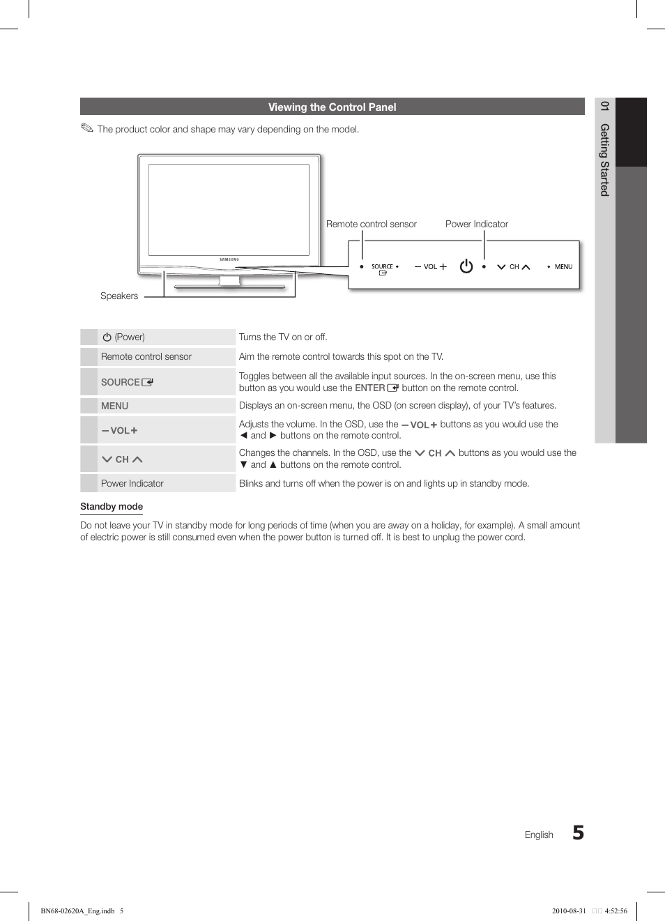 Samsung LN26C350D1DXZA User Manual | Page 5 / 33