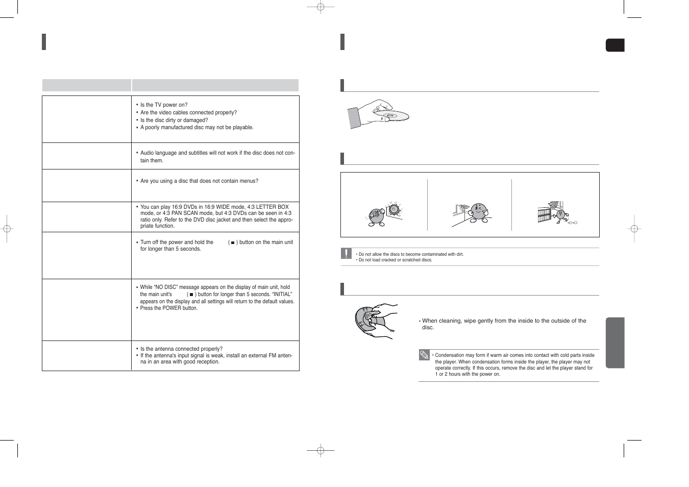 Cautions on handling and storing discs, Troubleshooting | Samsung HT-X20T-XAA User Manual | Page 29 / 32