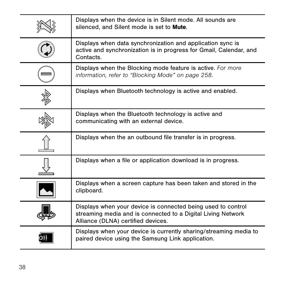 Samsung SM-G386TZKATMB User Manual | Page 38 / 313