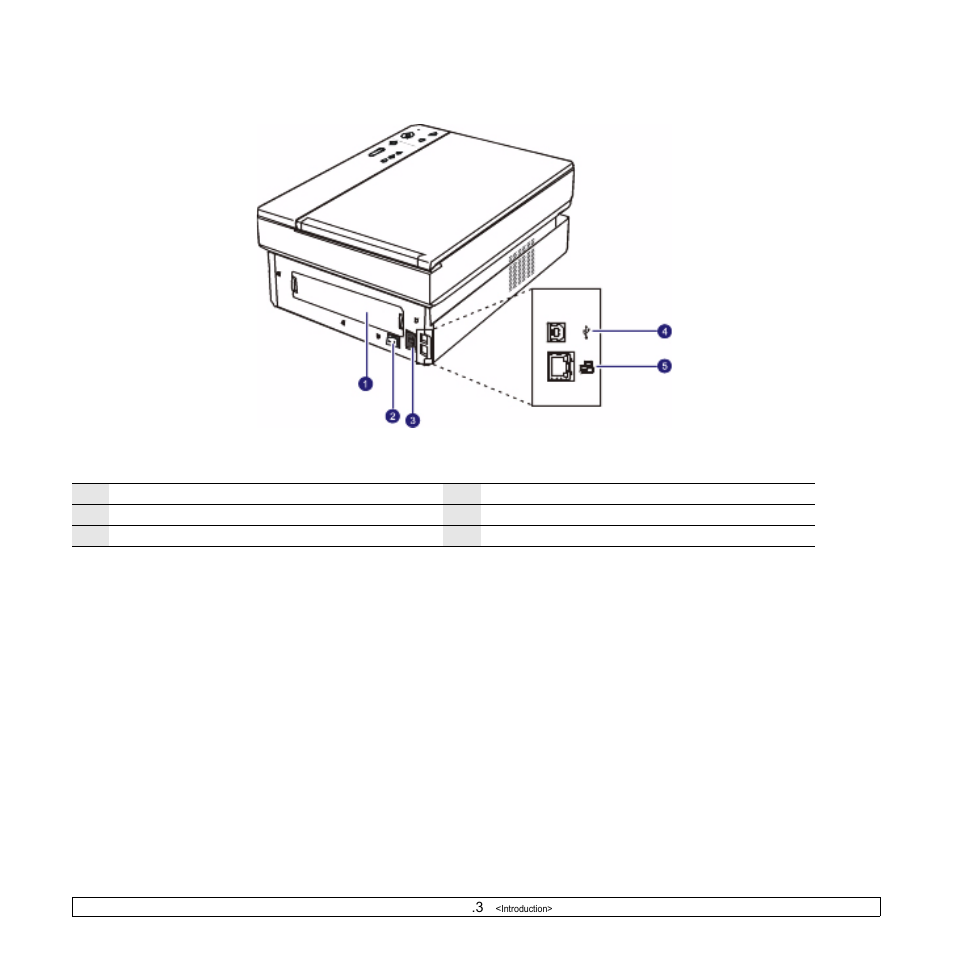 Rear view | Samsung SCX-4500W-XAA User Manual | Page 17 / 112