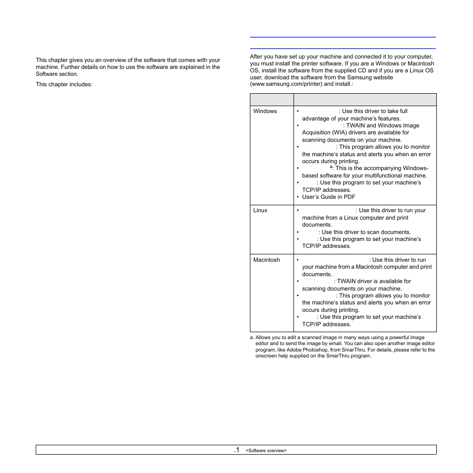 Software overview, Supplied software | Samsung SCX-4500W-XAA User Manual | Page 19 / 112