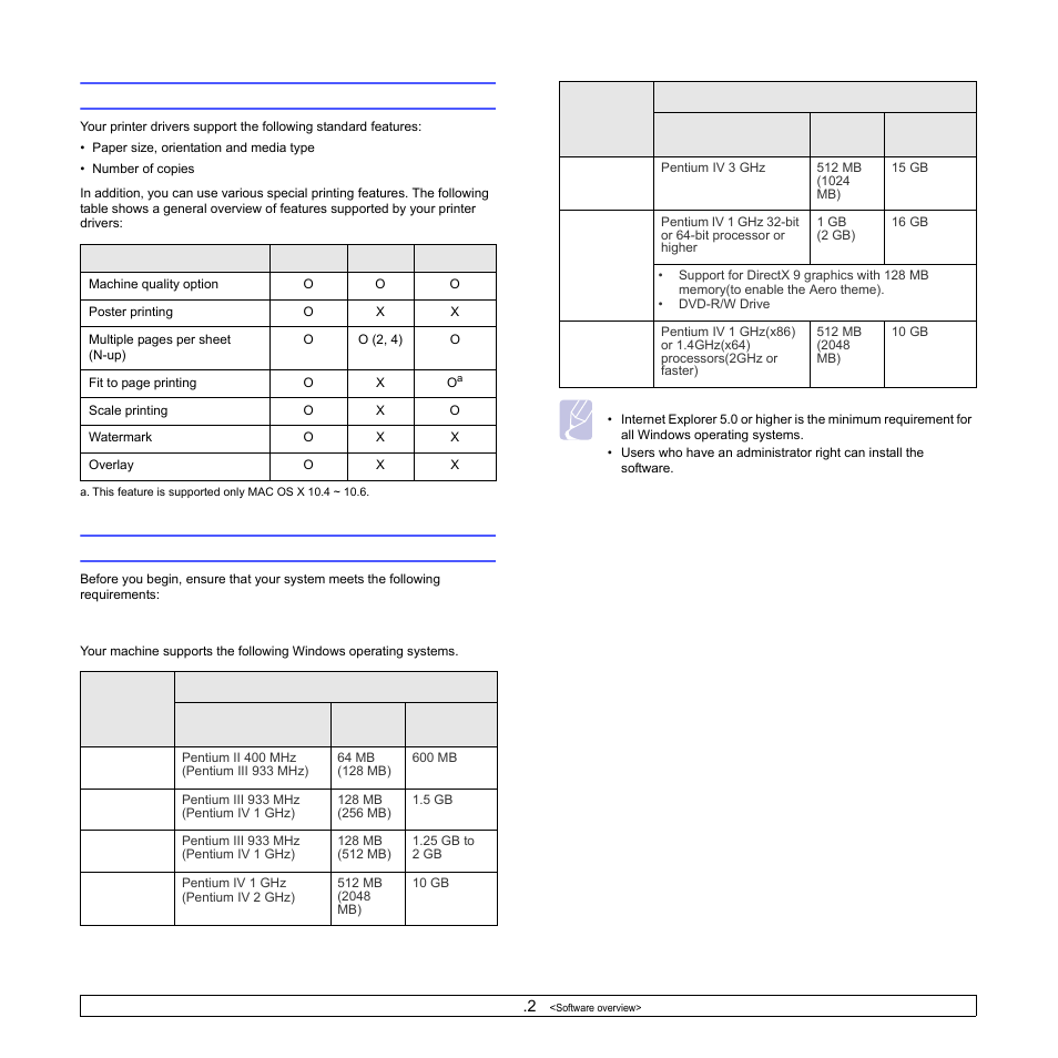 Printer driver features, System requirements, Printer driver features system requirements | Samsung SCX-4500W-XAA User Manual | Page 20 / 112