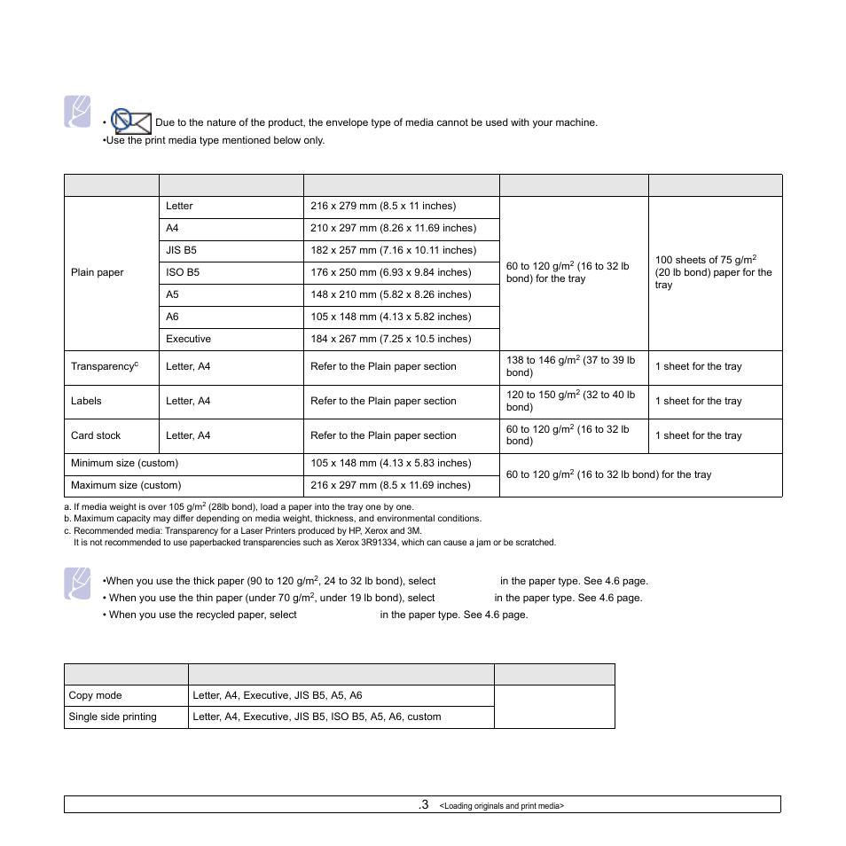Specifications on print media, Media sizes supported in each mode | Samsung SCX-4500W-XAA User Manual | Page 33 / 112