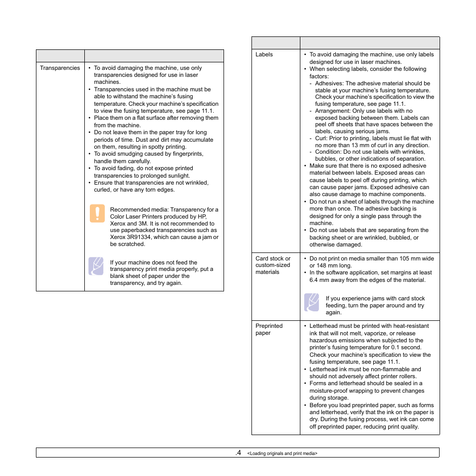 Guidelines for special print media | Samsung SCX-4500W-XAA User Manual | Page 34 / 112