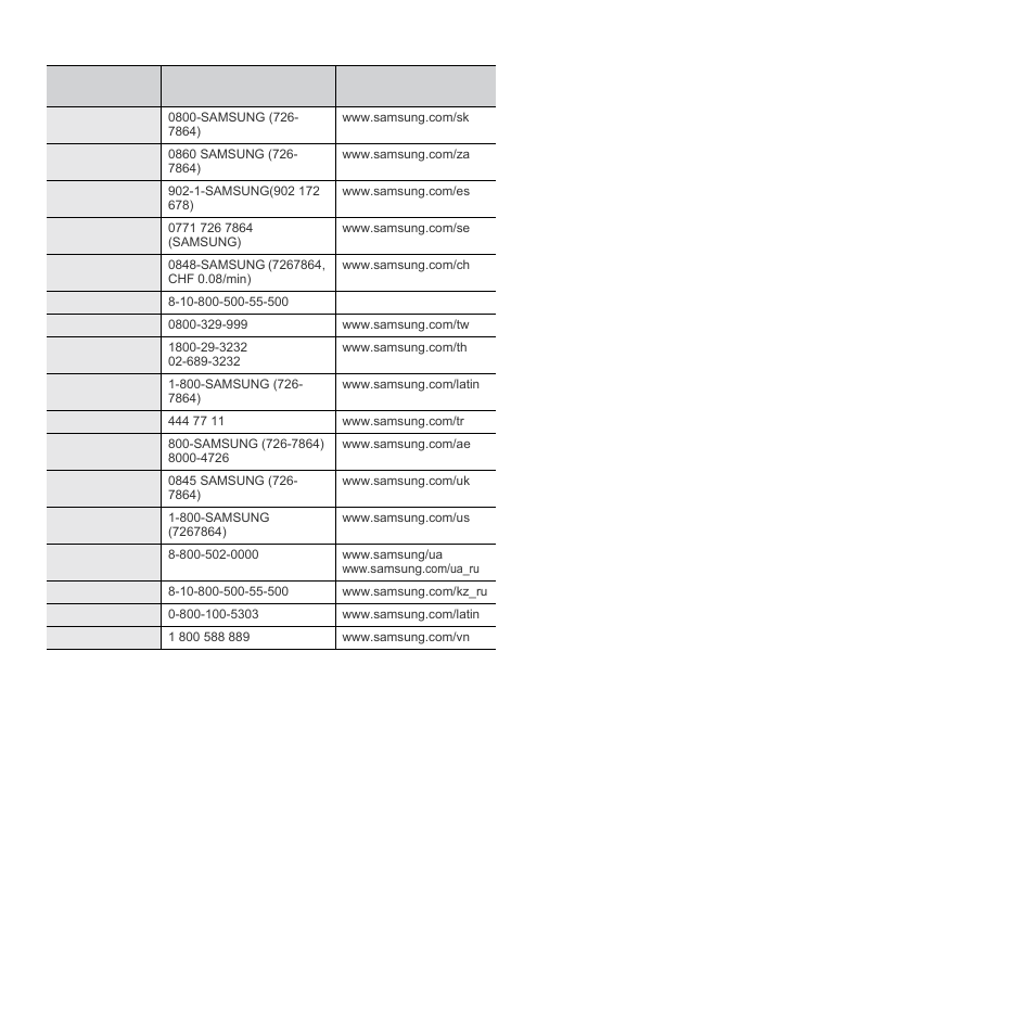 Samsung SCX-4500W-XAA User Manual | Page 4 / 112