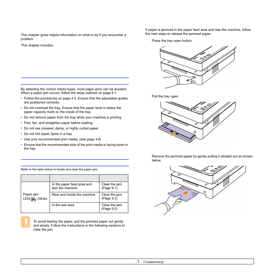 Troubleshooting, Tips for avoiding paper jams, Clearing paper jams | In the paper feed area and rear the machine, Tips for avoiding paper jams clearing paper jams | Samsung SCX-4500W-XAA User Manual | Page 48 / 112