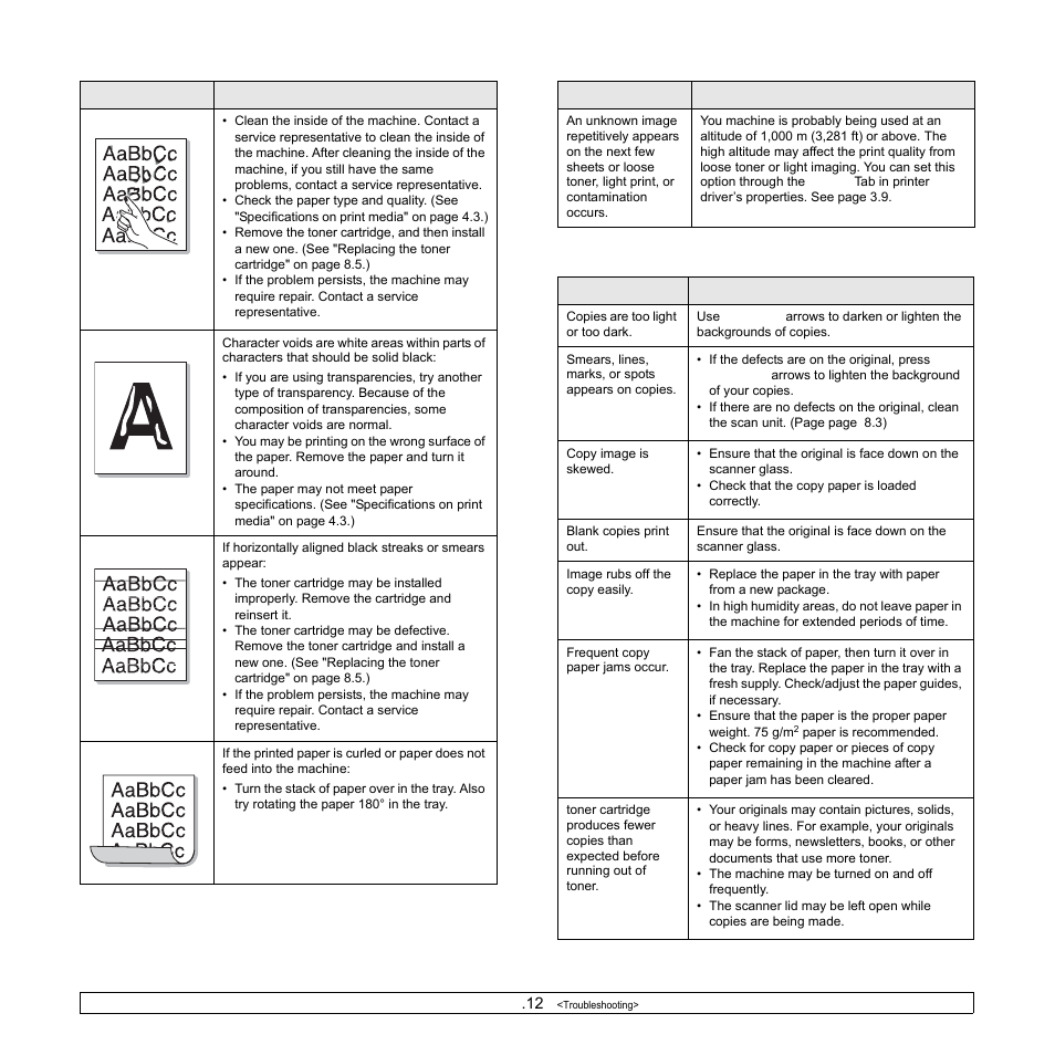 Copying problems | Samsung SCX-4500W-XAA User Manual | Page 59 / 112