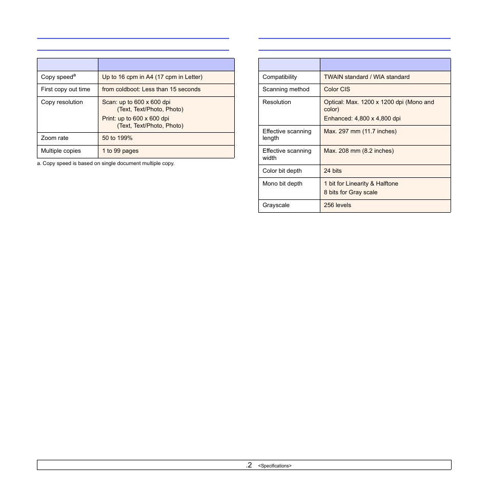 Copier specifications, Scanner specifications, Copier specifications scanner specifications | Samsung SCX-4500W-XAA User Manual | Page 65 / 112