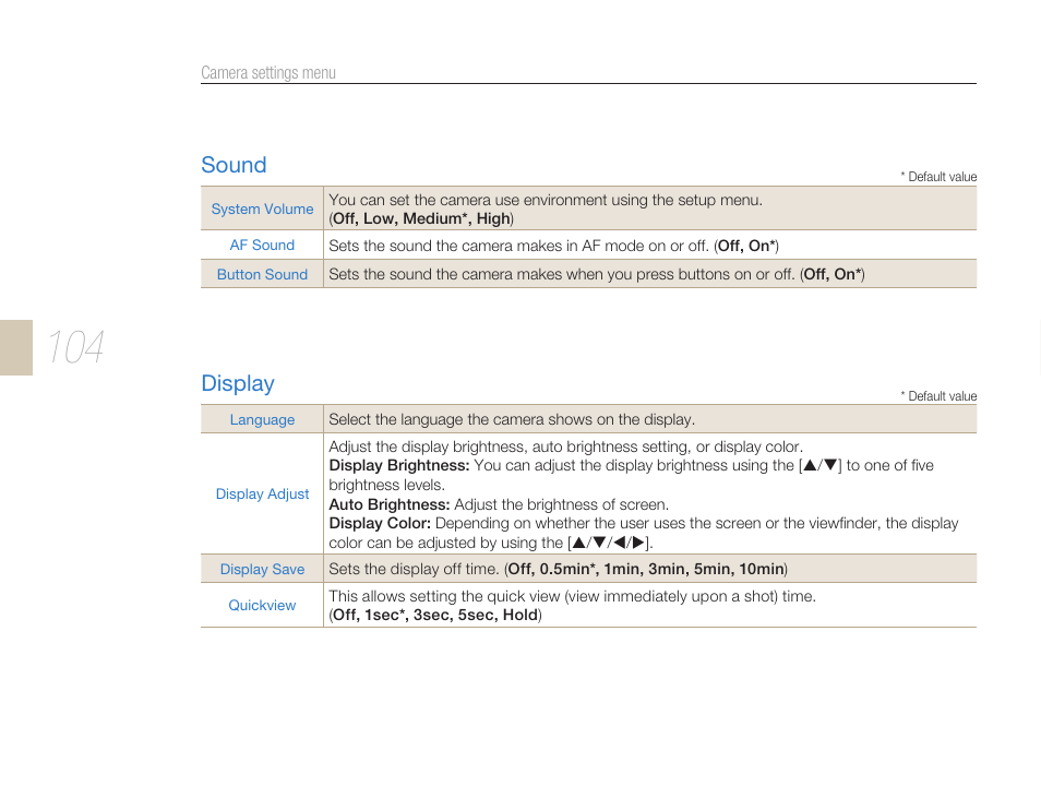 Sound display, Sound, Display | Samsung ES-NX10ZZSEB User Manual | Page 104 / 129